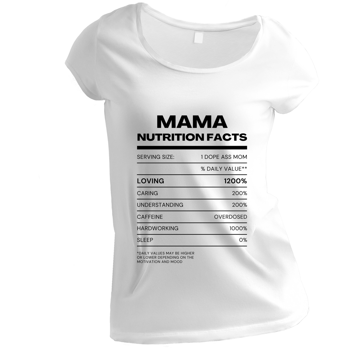 Mama Nutrition Facts