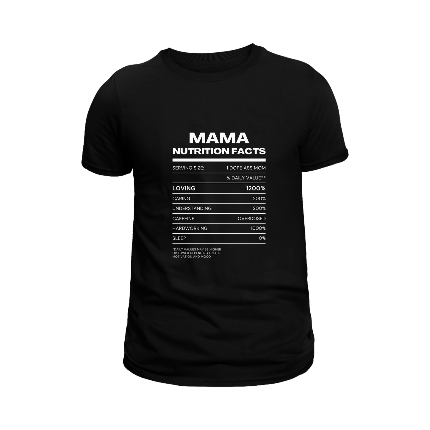 Mama Nutrition Facts